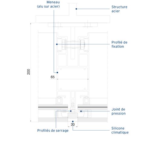 ConceptWall 60 Murs rideaux, ConceptSystem 77 Fenêtres, ConceptSystem 59Pa Fenêtres, ConceptWall 50 Murs rideaux, CW 50-FP Murs rideaux et CW 50-SG Murs rideaux - Airport MPL Passenger Terminal situé à Wrocław, Pologne